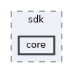 senzing/sdk/core